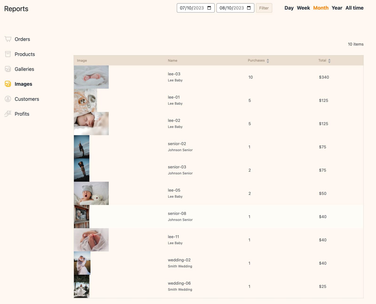 Screenshot of individual image sales data
