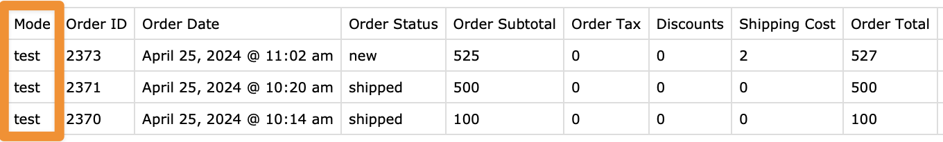 Screenshot of CSV order export including the mode column